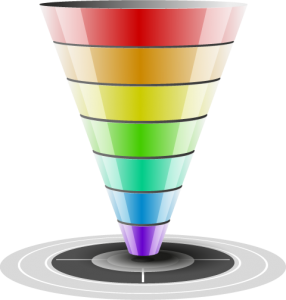 conversion funnel